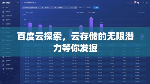 百度云探索，云存儲的無限潛力等你發(fā)掘