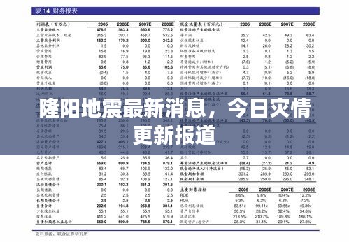 隆陽地震最新消息，今日災情更新報道