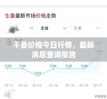 干姜價格今日行情，最新消息查詢報告