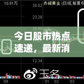 今日股市熱點(diǎn)速遞，最新消息頭條全解析