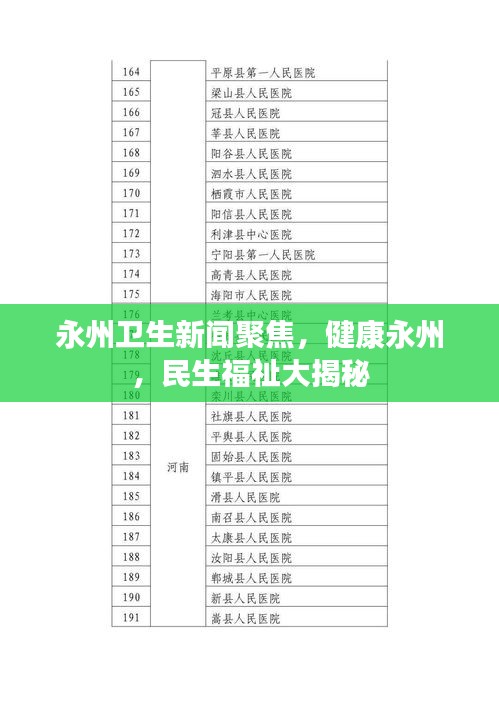 永州衛(wèi)生新聞聚焦，健康永州，民生福祉大揭秘