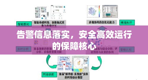 告警信息落實(shí)，安全高效運(yùn)行的保障核心