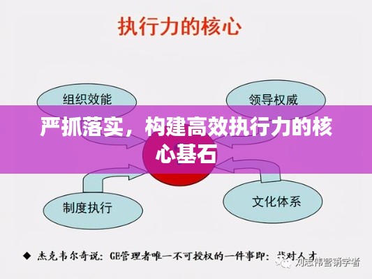 嚴抓落實，構(gòu)建高效執(zhí)行力的核心基石