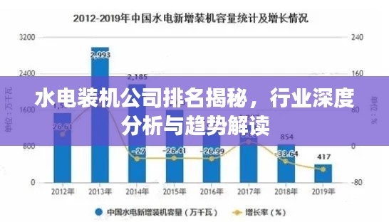 水電裝機(jī)公司排名揭秘，行業(yè)深度分析與趨勢(shì)解讀