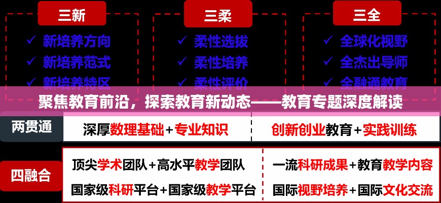 聚焦教育前沿，探索教育新動態(tài)——教育專題深度解讀