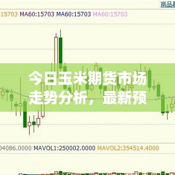 今日玉米期貨市場走勢(shì)分析，最新預(yù)測與未來展望