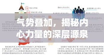 氣勢(shì)疊加，揭秘內(nèi)心力量的深層源泉