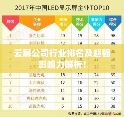 云屏公司行業(yè)排名及超強(qiáng)影響力解析！