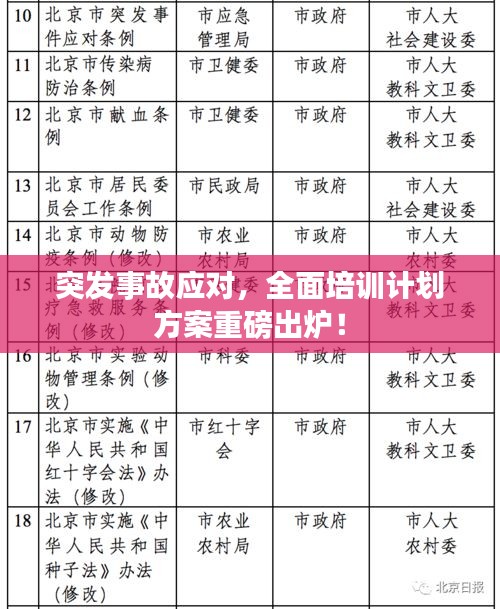 突發(fā)事故應(yīng)對，全面培訓(xùn)計劃方案重磅出爐！