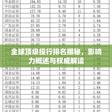全球頂級(jí)投行排名揭秘，影響力概述與權(quán)威解讀