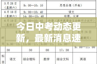 今日中考動態(tài)更新，最新消息速遞