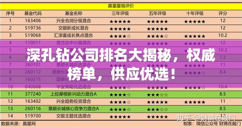 深孔鉆公司排名大揭秘，權(quán)威榜單，供應(yīng)優(yōu)選！
