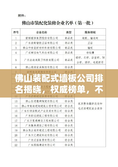 佛山裝配式墻板公司排名揭曉，權(quán)威榜單，不容錯(cuò)過(guò)！