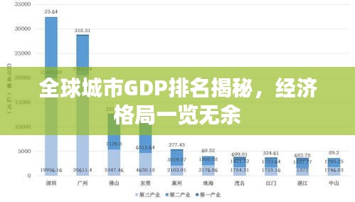 蛙鳴蚓叫