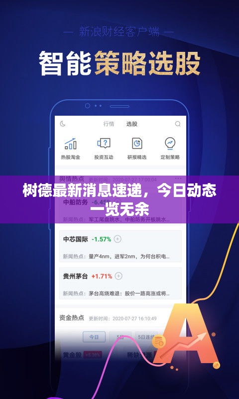 樹德最新消息速遞，今日動態(tài)一覽無余