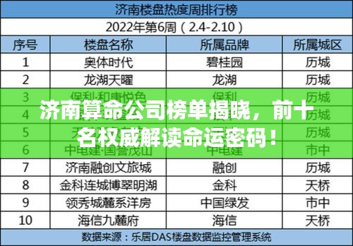 濟(jì)南算命公司榜單揭曉，前十名權(quán)威解讀命運(yùn)密碼！