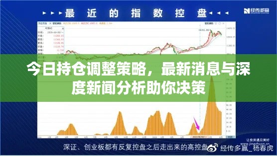 今日持倉調(diào)整策略，最新消息與深度新聞分析助你決策