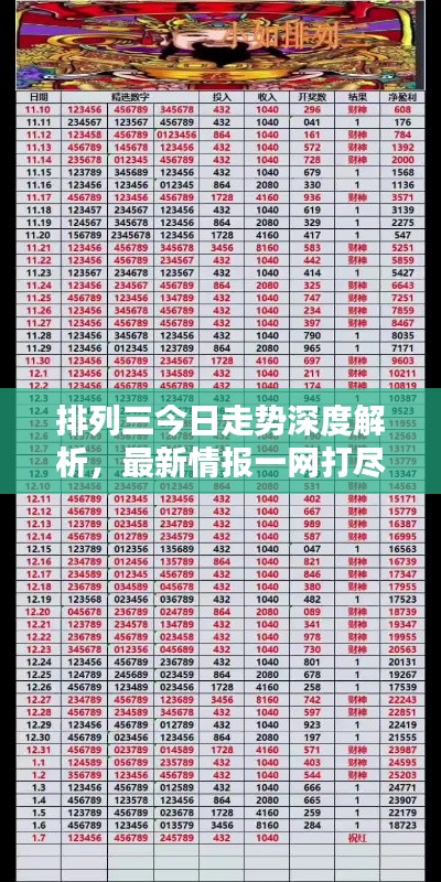 排列三今日走勢(shì)深度解析，最新情報(bào)一網(wǎng)打盡