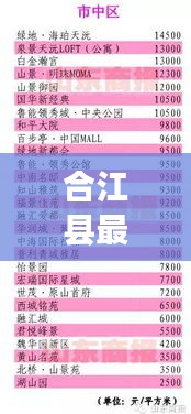合江縣最新消息速遞，今日快訊更新匯總