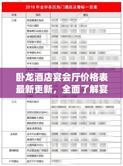 臥龍酒店宴會廳價格表最新更新，全面了解宴會費用