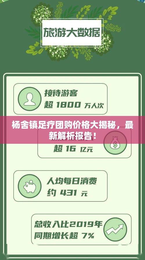 楊舍鎮(zhèn)足療團(tuán)購(gòu)價(jià)格大揭秘，最新解析報(bào)告！