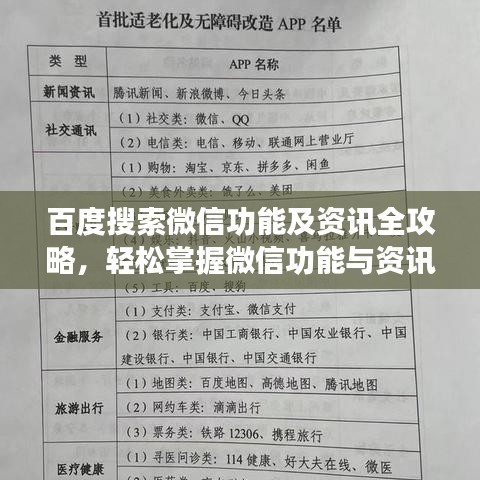 百度搜索微信功能及資訊全攻略，輕松掌握微信功能與資訊查看方法！