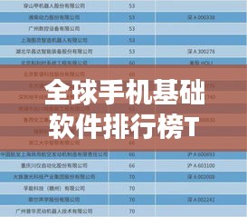 全球手機基礎(chǔ)軟件排行榜TOP榜揭曉！