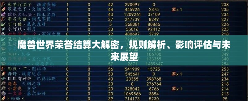 魔獸世界榮譽(yù)結(jié)算大解密，規(guī)則解析、影響評(píng)估與未來(lái)展望