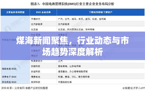 煤海新聞聚焦，行業(yè)動態(tài)與市場趨勢深度解析