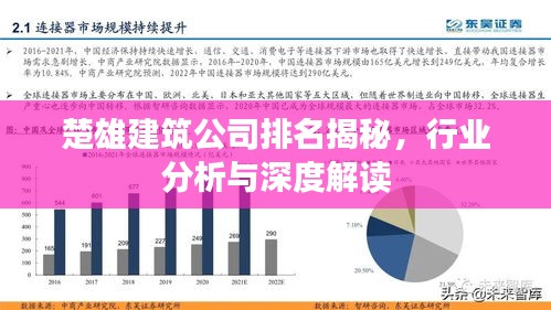 楚雄建筑公司排名揭秘，行業(yè)分析與深度解讀