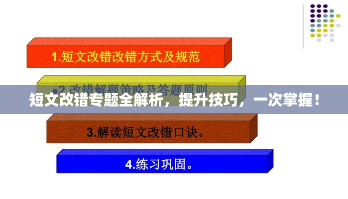 短文改錯(cuò)專題全解析，提升技巧，一次掌握！