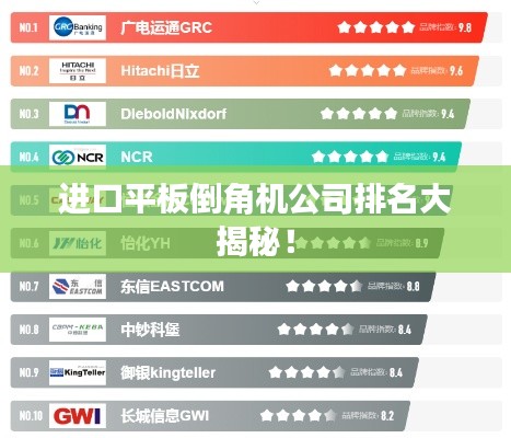 進(jìn)口平板倒角機(jī)公司排名大揭秘！