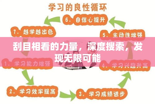 刮目相看的力量，深度搜索，發(fā)現(xiàn)無(wú)限可能