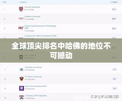 行百里者半九十