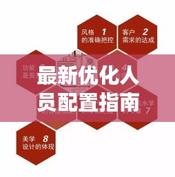 最新優(yōu)化人員配置指南，高效團(tuán)隊(duì)的打造秘籍