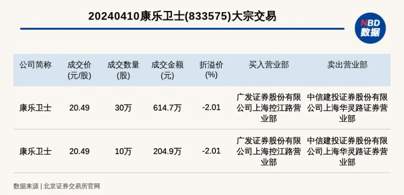 金博棋牌版本,最新動(dòng)態(tài)方案|基礎(chǔ)版_v6.819
