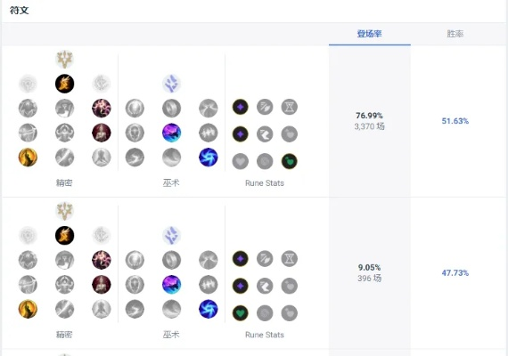 app應(yīng)用 第309頁(yè)