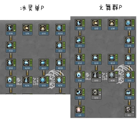元素加點(diǎn)95版本,創(chuàng)造力推廣策略_1440p_v4.378