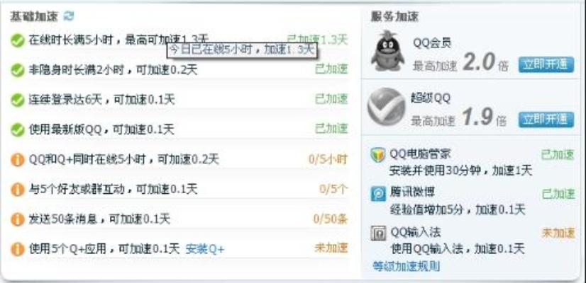 怎樣升級qq版本,數(shù)據(jù)分析決策|3K1_v6.466