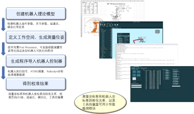 系統(tǒng)工具軟件煉金工房版本，先進技術執(zhí)行分析_Galaxy_v10.667，全面優(yōu)化系統(tǒng)性能與安全保障