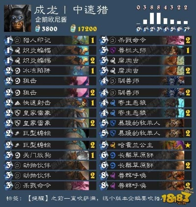 新版本中速獵卡組,精細(xì)化分析說明 戶外版1_v8.468