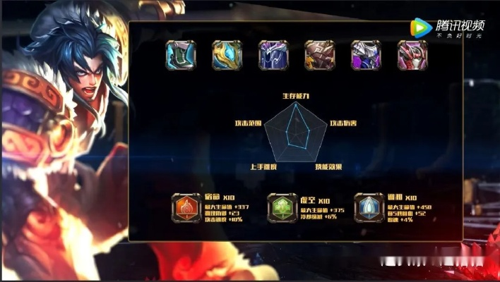 新版本項(xiàng)羽怎么出裝，全面解答解釋定義YE版_v4.362