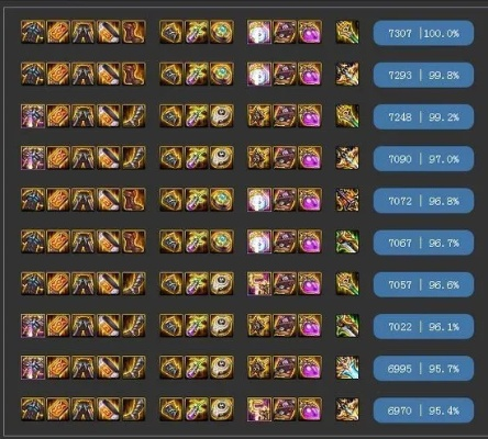 90版本史詩武器排行,現(xiàn)狀分析解釋定義&amp;黃金版_v6.130