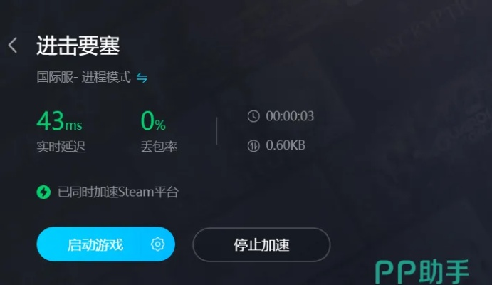 真獨(dú)簡貴 第2頁