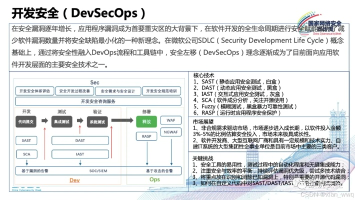 網(wǎng)絡(luò)安全顧問眼中的安全軟件——冒泡社區(qū)老版本下載，創(chuàng)新解析方案_創(chuàng)新版_v9.854深度分析