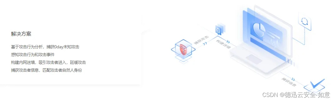 竭盡全力 第2頁