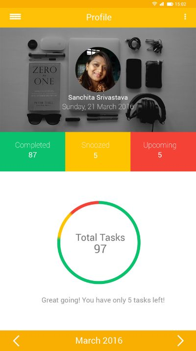 花香鳥語 第2頁