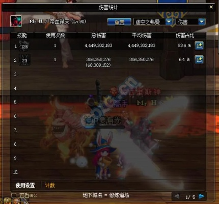 90版本紅眼第一武器,統(tǒng)計分析解析說明-DX版1_v8.752