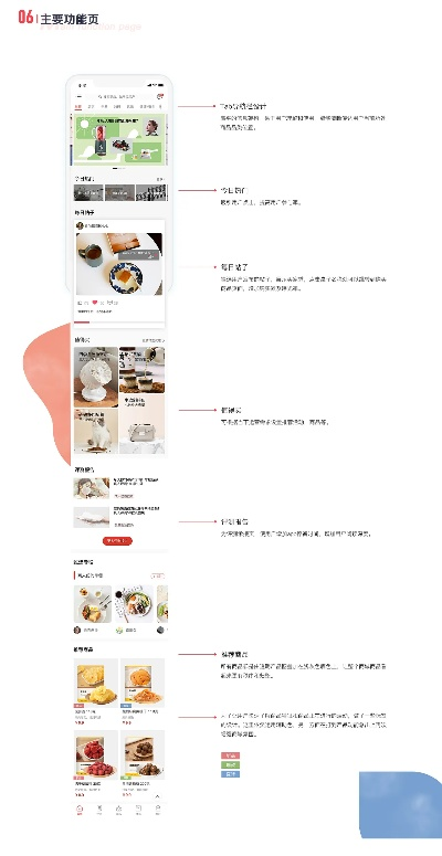 贊  官方下載,實地分析解析說明 2DM_v5.584