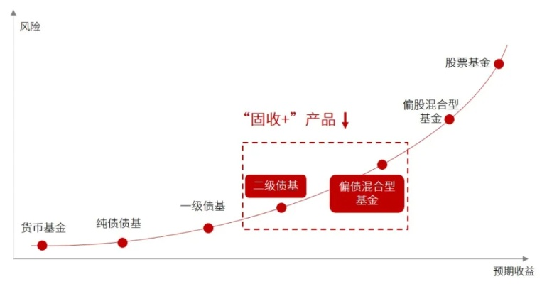 圖吧導(dǎo)航 版本，理財(cái)版 v1.809——深度解析其優(yōu)勢、生態(tài)圈及用戶價(jià)值